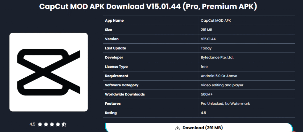 CapCut Pro APK